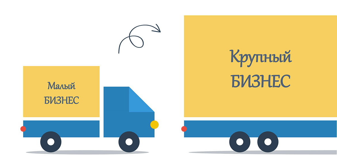 Все о малом бизнесе